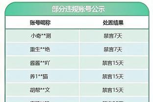 杰伦-威廉姆斯：我在去年夏天防过亚历山大 知道防守人在经历什么